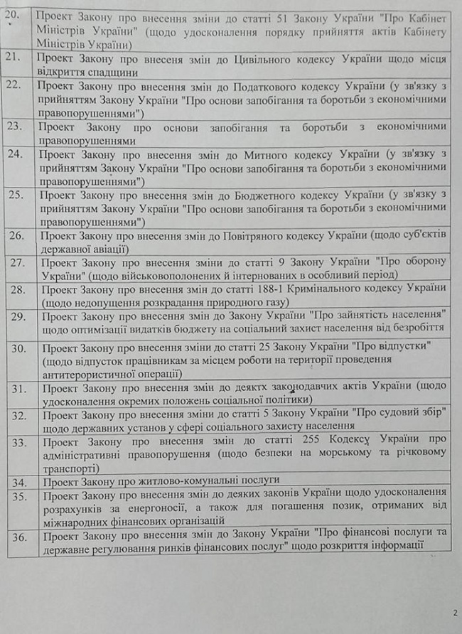Яценюк запропонував свою версію коаліційної угоди, - документ