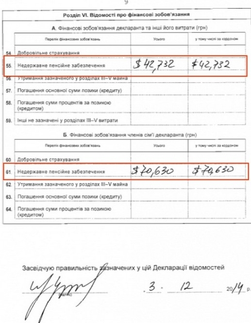 Квиташвили обнародовал состояние: в Грузии он заработал более миллиона гривен, - документ 