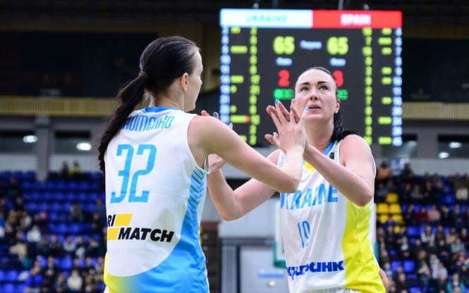 Жіноча збірна України з баскетболу вийшла до фінальної частини Євро-2019