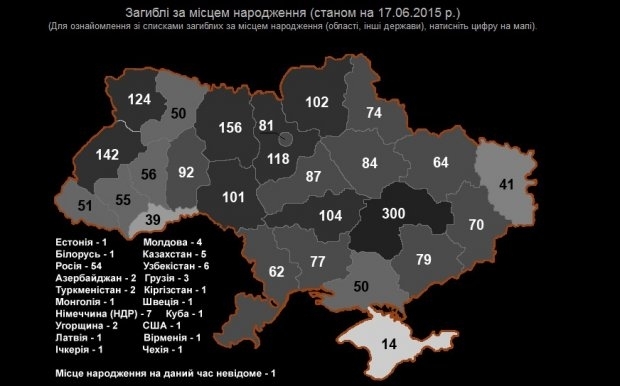 Дніпропетровщина втратила найбільше захисників за період війни на Донбасі, - статистика
