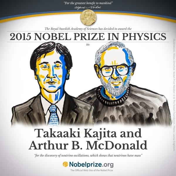 Нобелевскую премию по физике получат канадский и японский ученые за исследование 