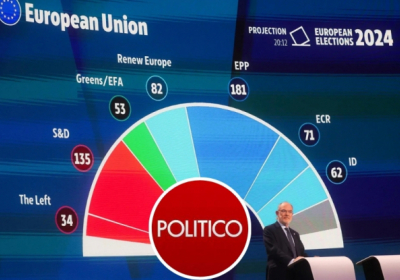Ультраправі здобувають велику перемогу. 5 речей, які потрібно знати про результати виборів в ЄС – Politico