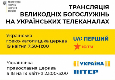 Трансляція Великодніх богослужінь на українських телеканалах