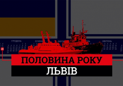 Во Львове состоится акция в поддержку пленных моряков