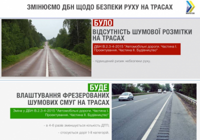 Українські дороги планують обладнати шумовими смугами для зменшення кількості аварій