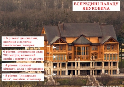 Прихована розкіш Януковича: справжні фото 