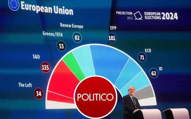 Ультраправі здобувають велику перемогу. 5 речей, які потрібно знати про результати виборів в ЄС – Politico