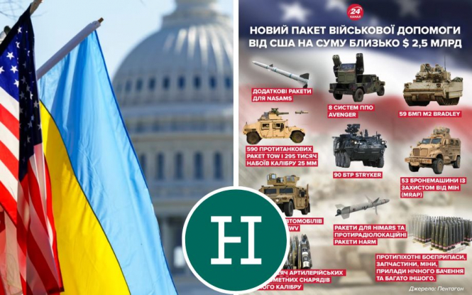 Підтримка України виводить США у лідери. Чому українська перемога важлива для американців – Hudson Institute
