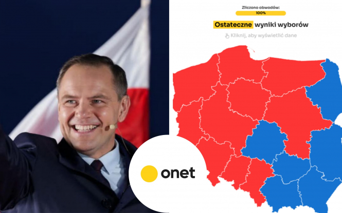 Анатомія перемоги. Ключове у стратегії Кароля Навроцького – Onet 