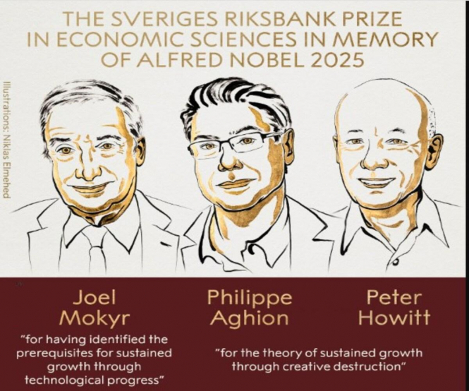 Стало відомо, хто отримає Нобелівську премію з економіки 