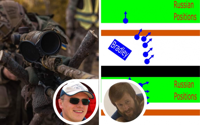 За тиждень ситуація на фронті не змінилася. росіяни продовжують тиснути на кількох напрямках – Том Купер і Дональд Гілл