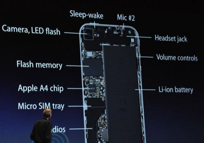 Из чего состоит смартфон. Строение айфон 12 сбоку. Из чего состоит экран iphone 11. Строение телефона. Айфон строение телефона.