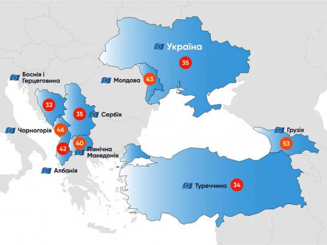 Індекс сприйняття корупції: Україна погіршила свої показники у 2024 році