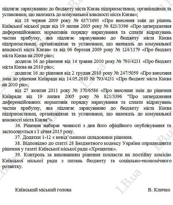 Київрада прийняла бюджет на 2015 рік з майже 2-мільярдним профіцитом, - документ