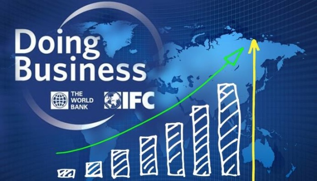 Украина поднялась в рейтинге Doing Business на 7 пунктов
