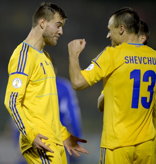 Україна покращила свої позиції в оновленому рейтингу ФІФА