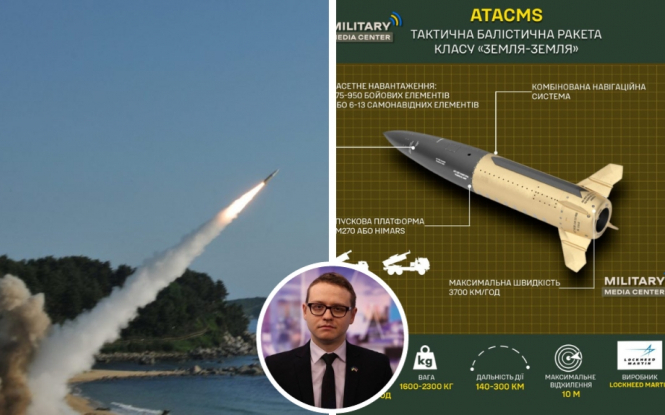 Ракети ATACMS створюють нові дилеми росіянам. Але вони не є диво-зброєю – Микола Бєлєсков