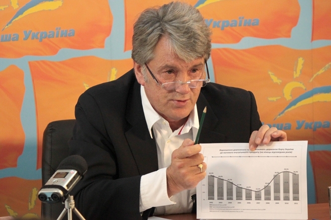 Як Ющенко в Брюсселі з хасидами гуляв (фото)
