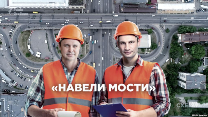 Кличко і нардеп Микитась розіграли тендер на ремонт Шулявського мосту під себе, - розслідування