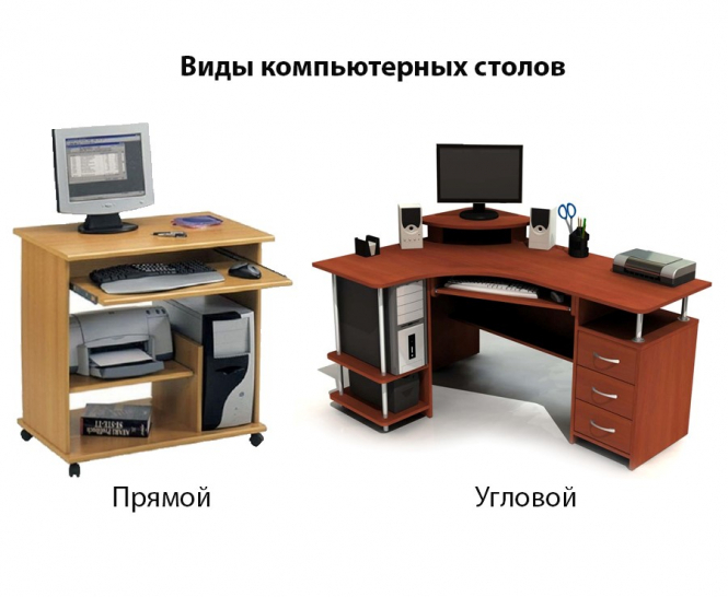 Правильное расположение компьютера на столе