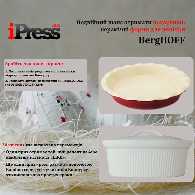 Переможниці Великоднього конкурсу від iPress.ua отримали свої подарунки