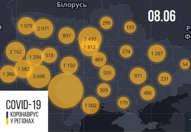 В Україні зафіксовано 27462 випадки коронавірусної хвороби COVID-19 