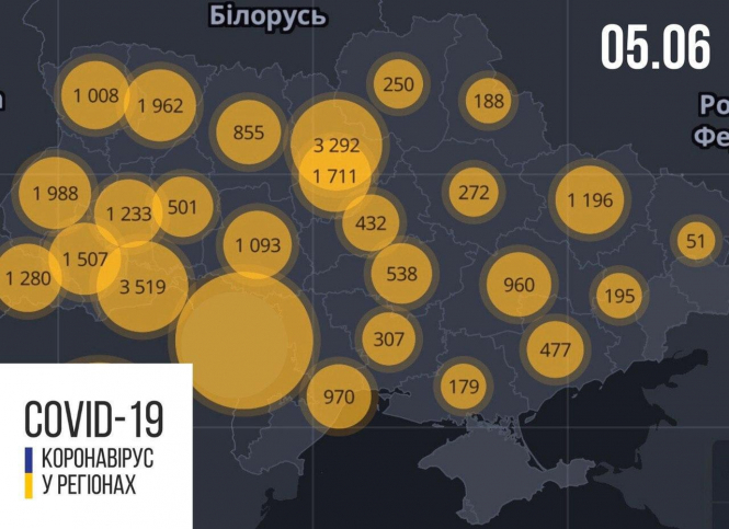 В Украине зафиксировано 25 964 случая коронавирусной болезни COVID-19