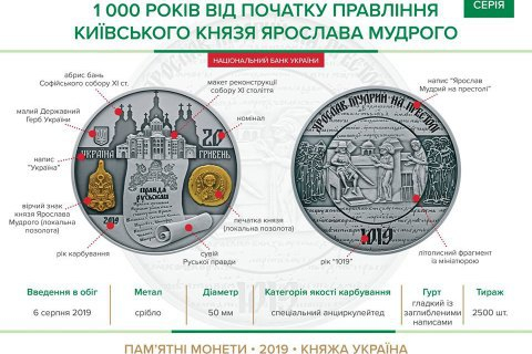 Нацбанк ввів в обіг монету на честь 1000-річчя початку правління Ярослава Мудрого