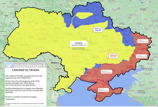 Україна звільнила 37% окупованої з 2014 року території – експерти 