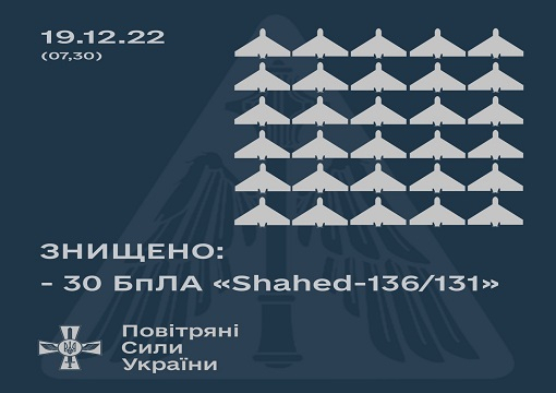 У ніч на Святого Миколая ПС ЗСУ знищили 30 іранських дронів, запущених росією по Україні