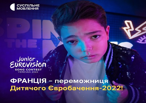 На Дитячому Євробаченні-2022 перемогла Франція, Україна на 9 місці