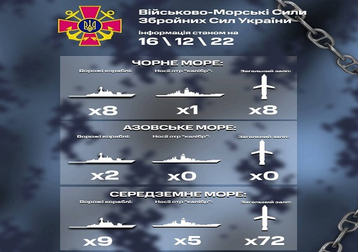 У Чорному, Азовському та Середземному морях продовжують бойове  чергування російські кораблі