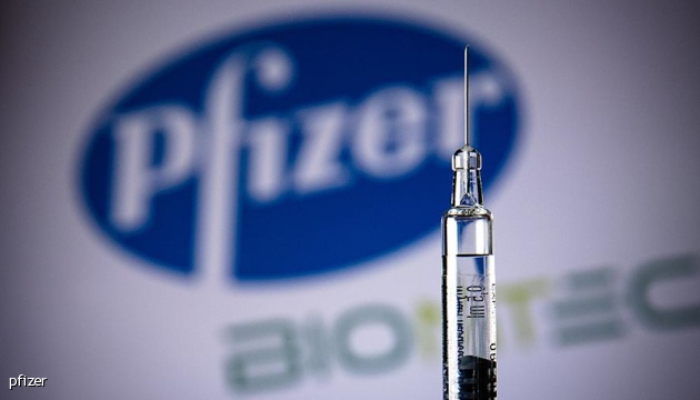 Pfizer заявляє, що їхня вакцина на 100% ефективна для підлітків 12-15 років