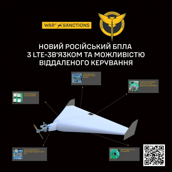 Українська розвідка розкрила секрети нового дрона окупантів із LTE-зв'язком