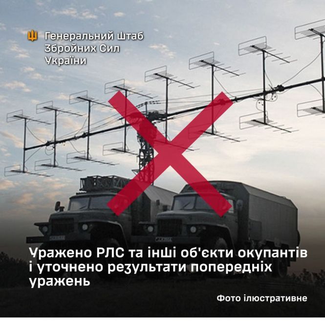 Генштаб підтвердив ураження РЛС у Криму й удари на сході України