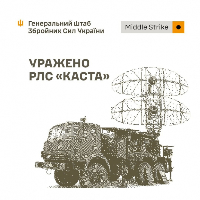 Українські дрони уразили рідкісну російську РЛС вартістю понад $60 млн