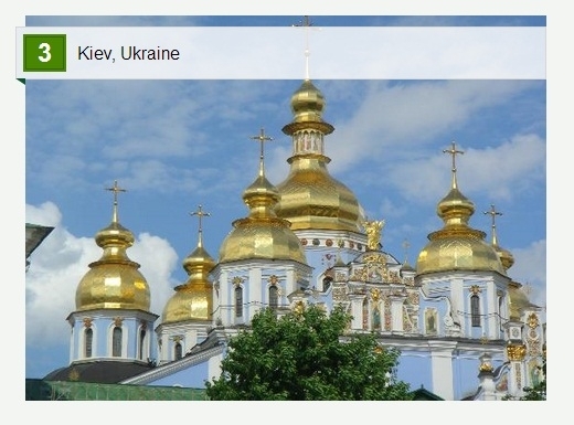 Київ - №1 у Європі та №3 у світі за зростанням туристичного інтересу