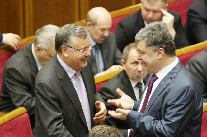 Сьогодні парламент прийме постанову про інавгурацію президента України