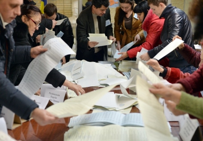 Киевщина проголосовала за кандидатов от Блока Порошенко и самовыдвиженцев