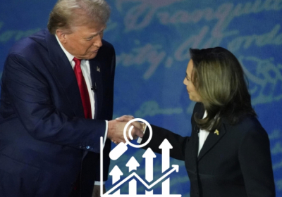 Результати дебатів Трампа і Гарріс: як змінилися прогнози аналітиків
