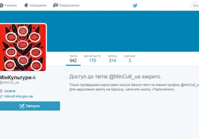 Міністерство культури закрило доступ до свого Twitter