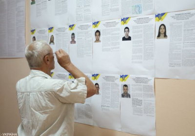 Рейтинг партий: кого украинцы планируют поддержать на местных выборах