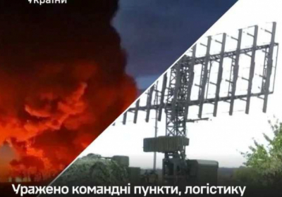 Сили оборони вдарили по командних пунктах і логістиці росії
