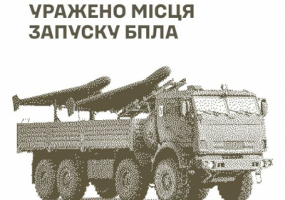 Сили оборони уразили російські позиції запуску дронів, вузол зв’язку та командний пункт