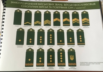 Бірюков показав концепти нової армійської форми, - фото