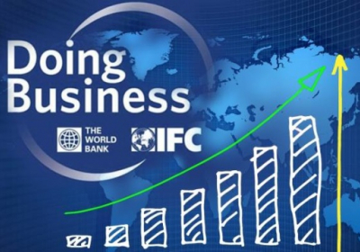 Украина поднялась в рейтинге Doing Business на 7 пунктов
