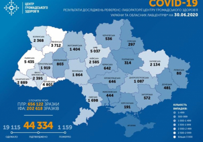 В Україні COVID-19 підтвердили у понад 44 тисяч людей: за добу - понад 700 випадків
