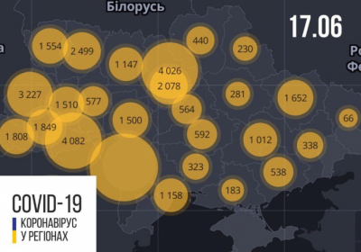 В Украине зафиксировано 33 234 случая коронавирусной болезни COVID-19