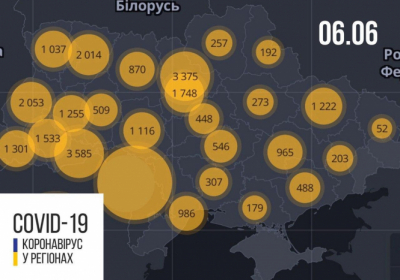 В Україні зафіксовано 26 514 випадків коронавірусної хвороби COVID-19 