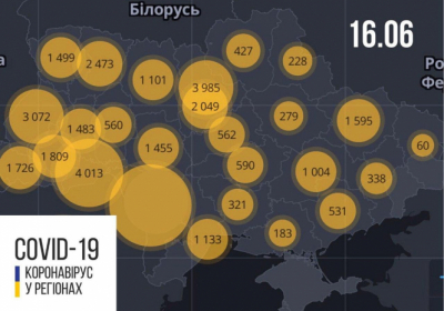 В Украине зафиксировано 32 476 случаев коронавирусной болезни COVID-19